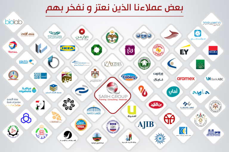 بعض عملاءنا الذين نعتز ونفخر بهم
